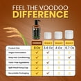 thumbnail image 2 of Moehair Voodoo Venetian Red Copper Hair Dye 8 fl oz | Vegan Semi-Permanent Color | All Hair Types, 2 of 8