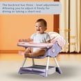 thumbnail image 4 of SHIBAILI 4-in-1 Convertible Baby High Chair with Adjustable Height,Foldable,Wheels & Cushion  (Pink+Purple), 4 of 8