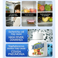 thumbnail image 7 of QARUN 2026 New Refrigerator Deodorizer,Lasts for 10 Years,Refrigerator Odor Eliminator,Fridge Deodorizer,Beats Baking Soda and Bamboo Air Purifying Bags, 7 of 7