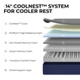 thumbnail image 3 of Sweetnight CoolNest King Size Mattress 16 inch Cooling Gel Memory Foam Mattresses in a Box,CertiPUR-US Certified,Medium Firm, 3 of 11