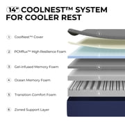 Sweetnight CoolNest® Memory Foam King Size Mattress 14 inch Cooling Mattresses in a Box,Scientific Support,Medium Soft