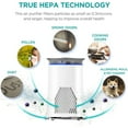 thumbnail image 4 of Hisense 376 Sq Ft Air Purifier with True HEPA Technology for Home, White, 4 of 7
