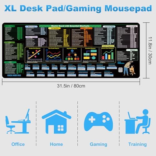 Excel Cheat Sheet Desk Pad (31.5x11.8in) | 2024 Shortcut Keys & Formulas Reference Mat with Stitched Edges - Non-Slip XL Office Desk Mat for Accountants, Coders & Excel Productivity