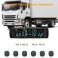 thumbnail image 6 of Ametoys , Solar Powered 6-Wheel Freight Vehicle Tire Pressure  System for Truck, RV, Bus, Bulk Lorry, 6 of 7