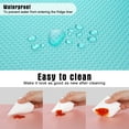 Sixwipe 24Pack Oilproof EVA Refrigerator Liners, 17x11.6 Inch