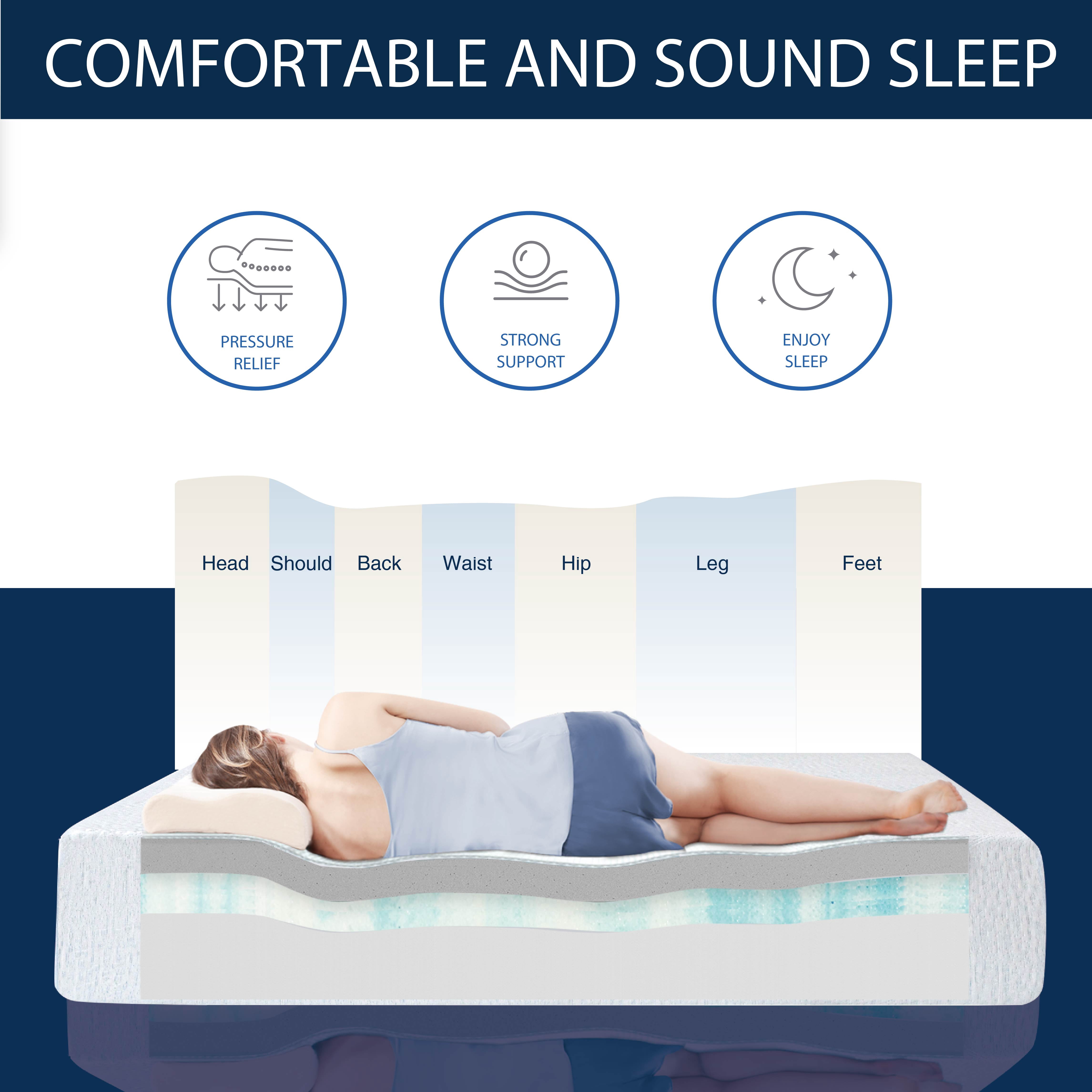 MLILY Essence Sleep 8" Memory Foam Mattress, Queen