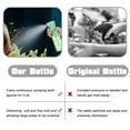 thumbnail image 4 of Spray Bottles Continuous Ultra Fine Mist Empty Water Bottles Hairdresser Spray Bottles Salon Hairdresser Hair Tool Water Sprayer,1 Pack 300ml Clear green, 4 of 7