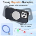 thumbnail image 4 of for iPhone 15 Pro Max Case with Magnetic Ring Stand[Compatible with Mag-Safe][Military-Grade Drop Protection][Anti Slip]Translucent Matte Slim Cases for iPhone 15 Pro Max 6.7"Women Men,Black, 4 of 13