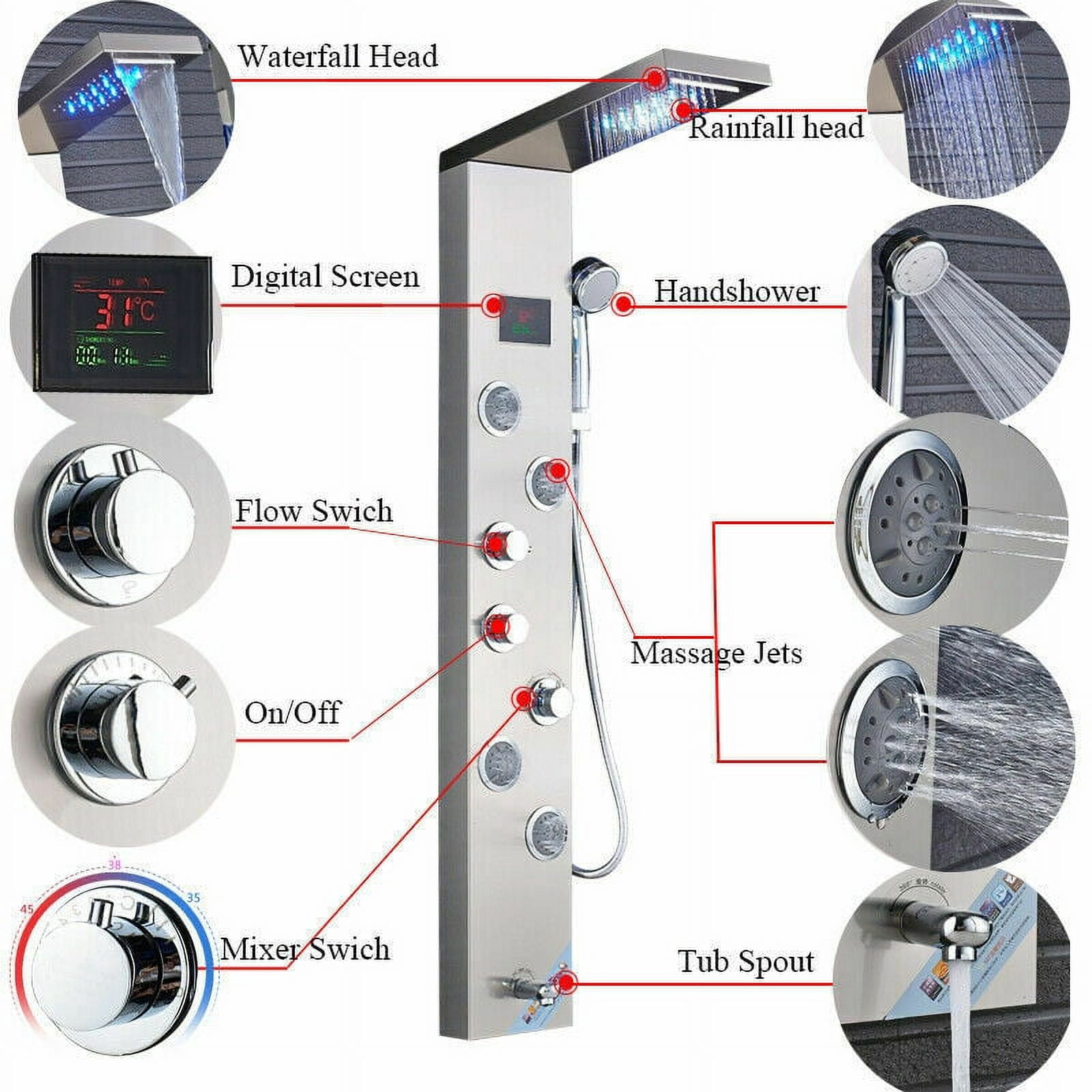 Senlesen Brushed Nickel Shower Panel Tower LED Rain Waterfall Massage System Body Tub Tap