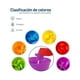 thumbnail image 3 of Set de Juguetes de Clasificación de Colores Bluelander Animales Marinos CBHH-0092, 3 of 4