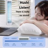 Upgraded Breezamax Portable Ac, Breeze Max Ac, Qinux Breezamax ... - Low-Cost Energy-Efficient Dorm Solutions