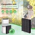 thumbnail image 5 of SAKEGDY 8-Pack 6000S Replacement Filter, Compatible with LEVOIT Superior 6000S Smart Evaporative Humidifier, Gray, 5 of 5