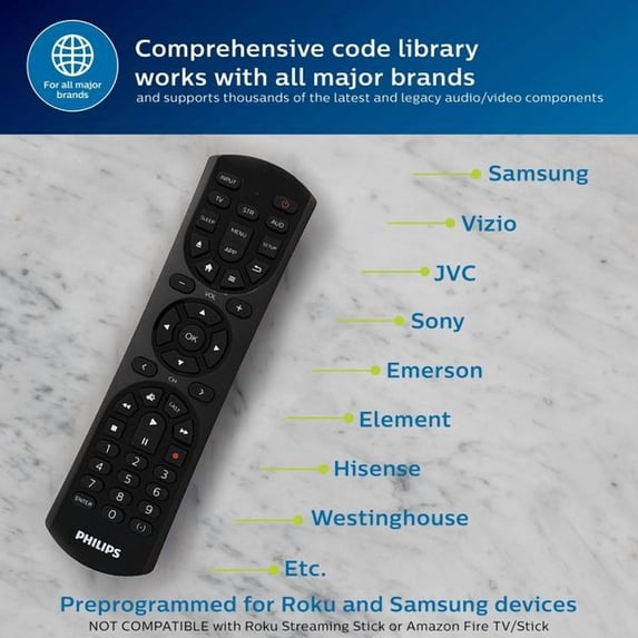 Open Box Philips 3-Device Universal Remote Control