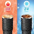 thumbnail image 3 of 30oz Insulated Leopard Tumbler with Handle, Featuring a Leak-proof 2-in-1 Lid and Straw, a Vacuum-insulated Travel Coffee Mug, Portable Stainless Steel Water Bottle, Suitable for Both Women and Men, 3 of 6