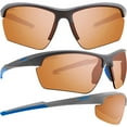 thumbnail image 4 of Epoch Eyewear Epoch 7 Matte Finish Sunglasses, Frame and Lens Choices. Epoch7, 4 of 4