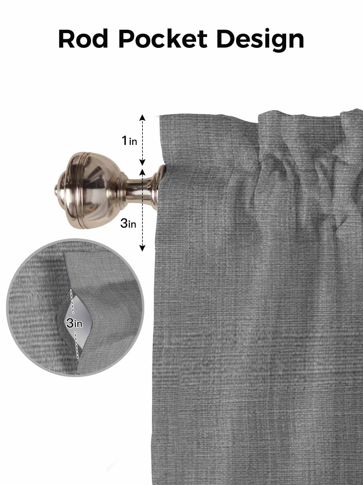 Valances for Windows Dark Grey Linen Rod Pocket Cafe Window Treatments Valance Curtains for Kitchen Bathroom Laundry Basement Windows 60"x18"
