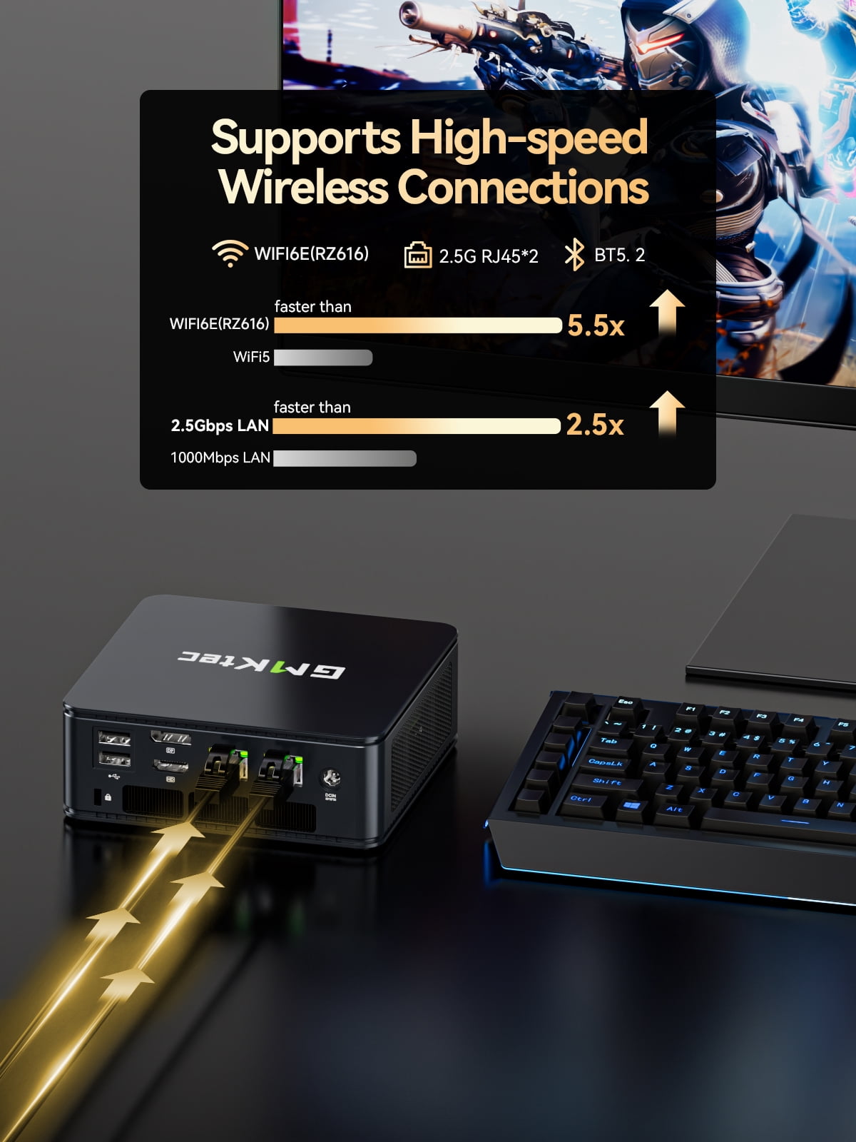 GMKtec M6 Ultra Mini PC, AMD Ryzen 5 7640HS, 16GB RAM 512GB SSD, Mini Desktop Computers, WiFi6E, BT5.2, Office Home Business HTPC, Dual NIC LAN 2.5GbE