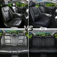 thumbnail image 6 of Car Seat Covers Full Set For Ford F150/F250/F350/F450 2009-2024, Waterproof Nappa Leather Auto Seat Protectors with Lumbar Support, Luxury Automotive Interior Accessories BlackBlue, 6 of 8