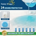 thumbnail image 3 of SUNNY DOGGY Pee Pads for Dogs Large 22”x 22”, 120 Count Puppy Pads Pet Training Pads Disposable Upgraded Odor Control, Potty Pads Absorbent and Leak-Proof Dog Housebreaking & Puppy Supplies, 3 of 7