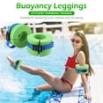 thumbnail image 3 of 2 Uds Puños Acuáticos Natación Legging Ejercicio Aeróbic Brazo Flotador Anillo, 3 of 6