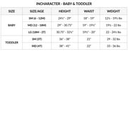 Lil Froggy Inf 18m-2t