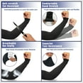 thumbnail image 6 of EvridWear Arm Protective Sleeves - Level 5 Protection, No Thumb Hole Cut Resistant Sleeves for Men and Women, Arm Protectors for Thin Skin and Bruising, 1 Pair, Medium, Black, 6 of 8