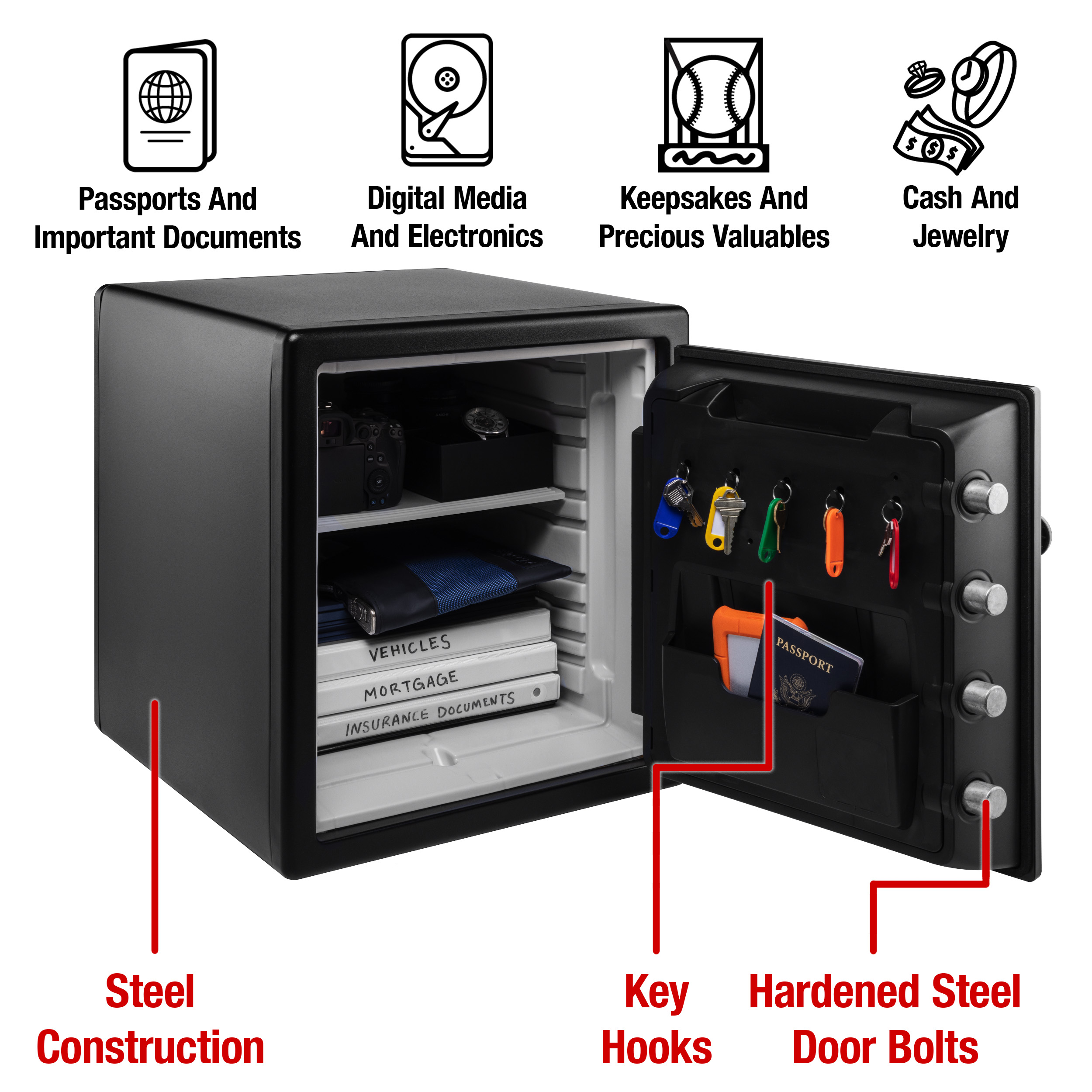SentrySafe Sfw123es Fire-Resistant Water-Resistant Safe photo 3