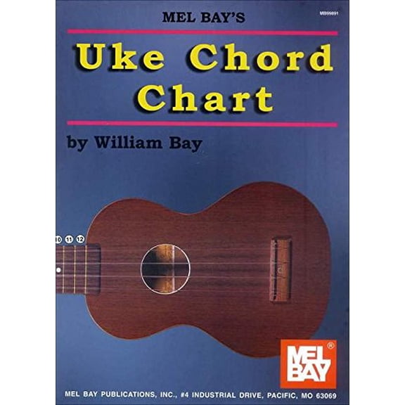 Pre-Owned Uke Chord Chart (Paperback) 0786617829 9780786617821