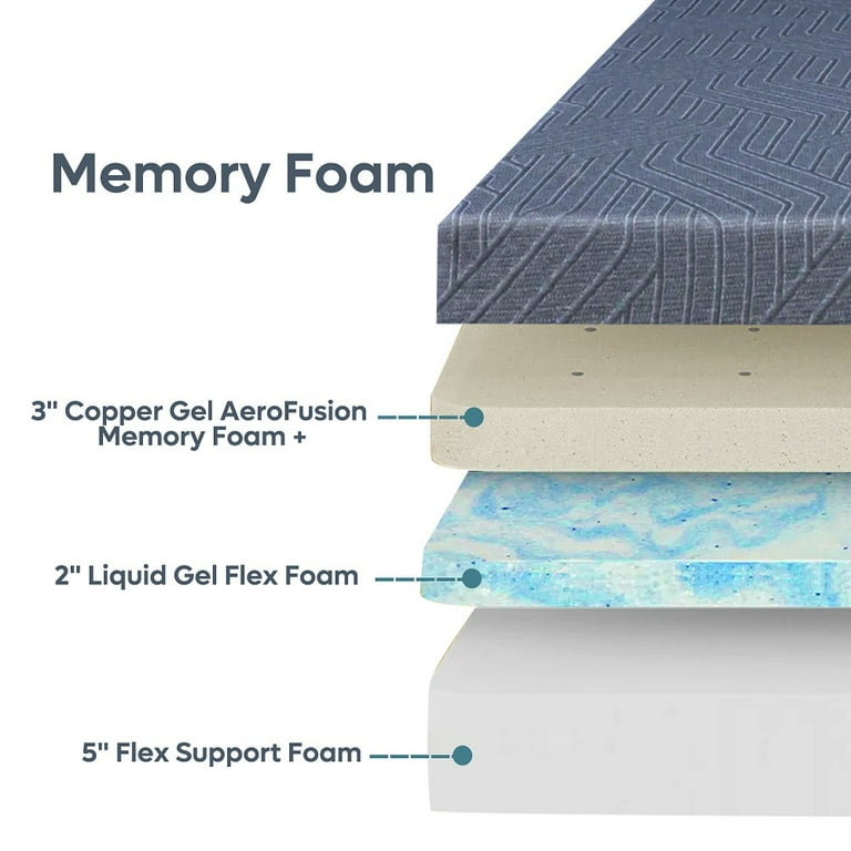 Therapeutic cooling hot sale gel and memory