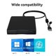 thumbnail image 4 of USB Floppy Disk Reader Floppy Disk Drive Dual Interface External USB C Floppy Disk Drive for PC Lapt, 4 of 5