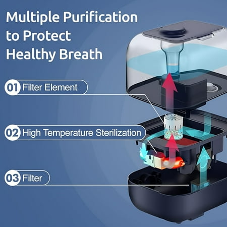 

ZNGYXMN Large 5L Warm Mist Ultrasonic Humidifier for Bedroom Office Baby Room Silent Operation with Auto Shutoff