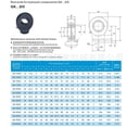 thumbnail image 3 of 10 Rodamientos de Junta de Rótu de de Extremo para Máquinas Herramientas de Conformado de Mtal, Ingeniería Mecánica GK17DO Gloria Cojinete común, 3 of 9