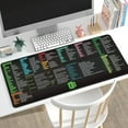 thumbnail image 5 of Excel Cheat Sheet Desk Mat, Excel Shortcut Keys Mouse Pad(31.5"x11.8"), Excel Cheat Sheet Desk Pad, Water-Resistant Surface with Anti-Slip Base Excel Pad for Office, Gaming, Design (1), 5 of 7