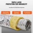 thumbnail image 2 of KFFKFF 5in x 25ft Insulated Flexible Duct Dryer Vent Hose HVAC Ventilation R-4.2, 2 of 9