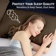 thumbnail image 6 of GOGREEN Waterproof Pillow Protectors with Zipper, Cooling Bamboo Queen Size Bed Pillow Case Covers, Bed Bug Pillow Cover, Zippered Plastic Pillowcase (4 Packs, Queen 20"x30"), 6 of 8