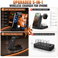 View all media