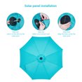 thumbnail image 5 of CHYVARY 9ft LED Patio Umbrella Market Outside Table Umbrella for Deck, Poolside and Patio, Lake Blue, 5 of 8
