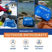 MOUNTAIN Series Medical Kit - Guide
