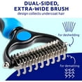 thumbnail image 5 of Yorcoten Dog Grooming Hair Brush Pets Supplies Extra Wide , Double Sided Shedding and Dematting Undercoat Rake Slicker Comb for Long Short Haired Cats Bath Accessories Stuff, 5 of 8