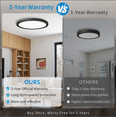 thumbnail image 2 of Led Flush Mount Ceiling Light, 24 Inch kitchen light fixtures,5 Color Temperatures Adjustable(2700K/3000K/3500K/4000K/5000K), 3360LM Round 0.94 Inch Thickness, 2 of 8