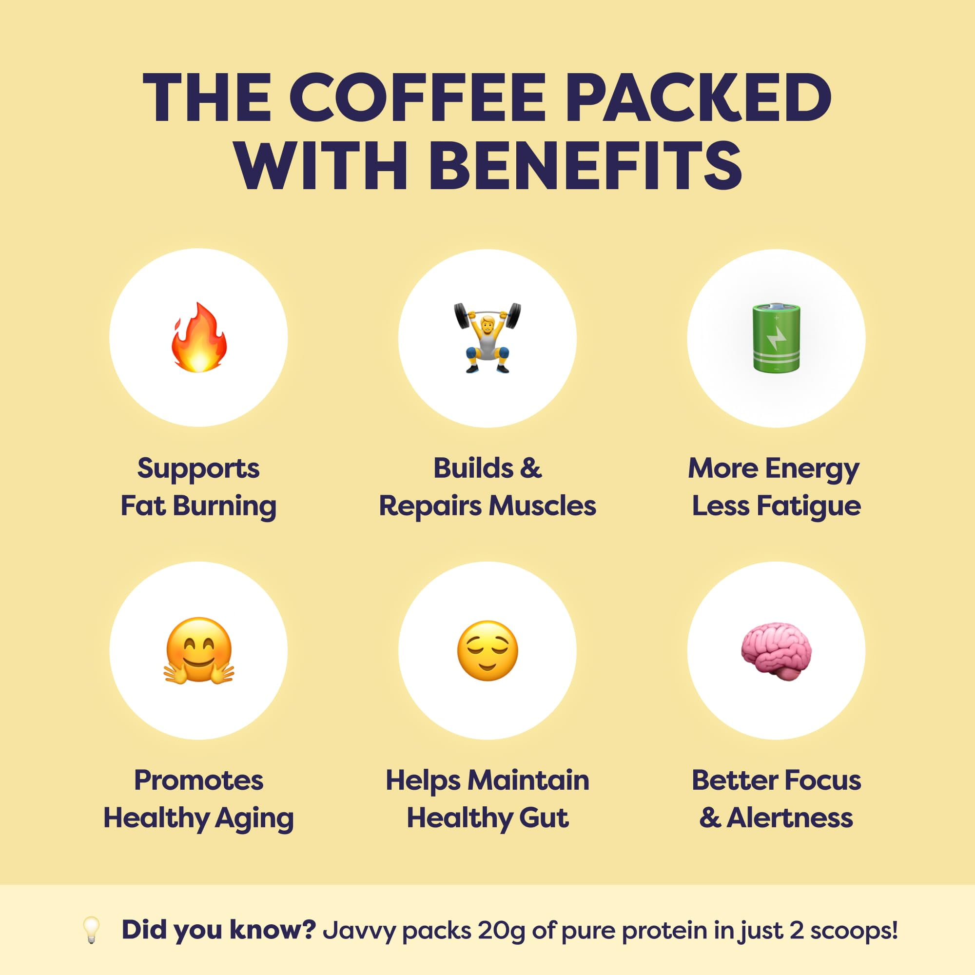 Original Protein Iced Coffee - Premium Whey Protein & Instant Iced Coffees - 100% Natural Cold Brew Coffee - Zero Artificial Flavors & Sweeteners, 80 mg Caffeine Per Serving, 0g of Sugar, 20 Servings