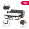 thumbnail image 6 of Mjkone Queen Pull Out Sofa Bed,Loveseat Sleeper Sofa with Mattress,2-in-1 Convertible Sleeper Couch,Grey, 6 of 7