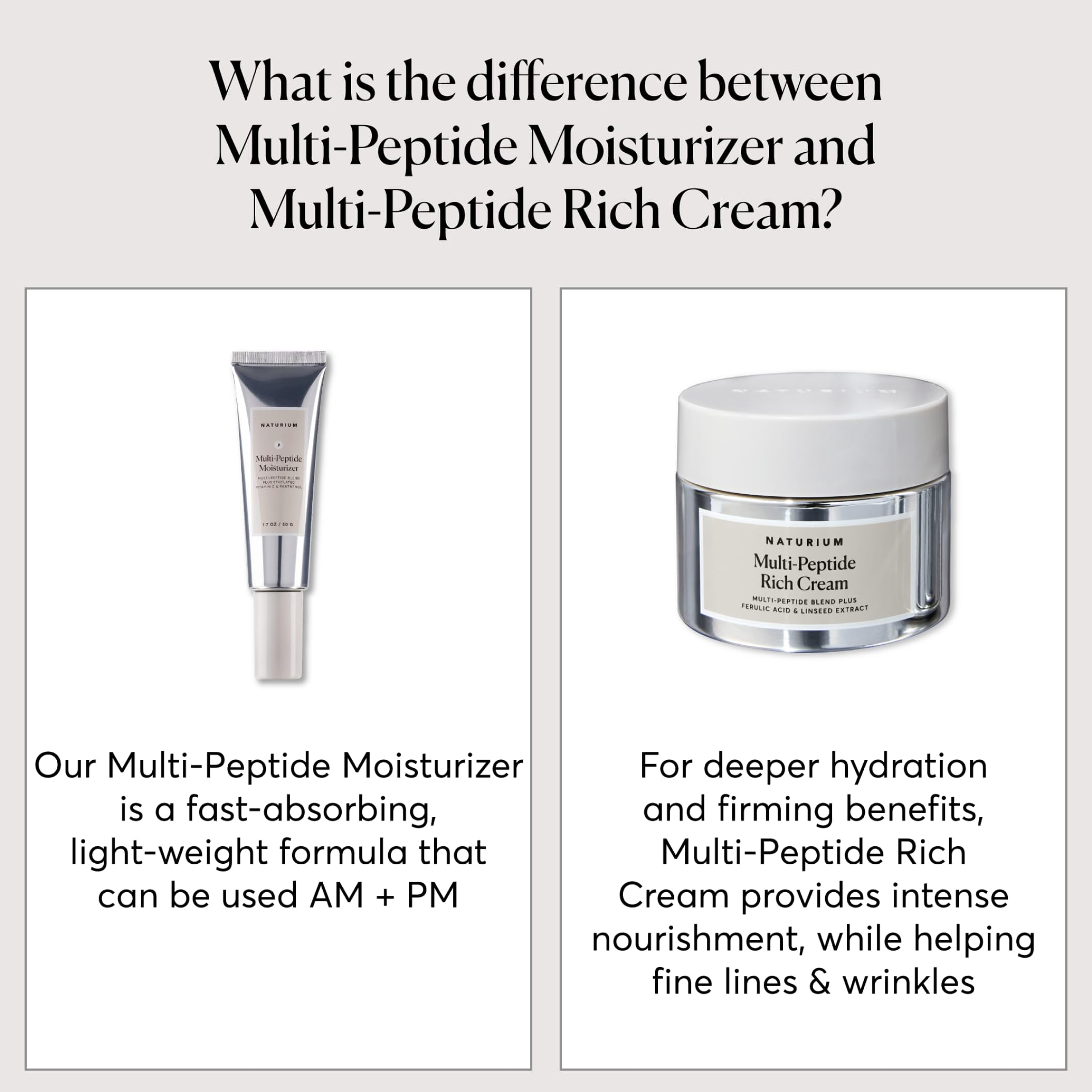 Naturium Multi-Peptide Rich Face Cream, 1.7 fl oz