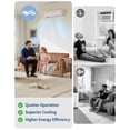 thumbnail image 7 of 9000 BTU Mini Split Air Conditioner, Ductless Inverter Heat Pump with Heating & Cooling, 19 SEER2 Energy Efficient, Ultra-Quiet Wall Mounted AC for Rooms up to 450 Sq.Ft, 7 of 7