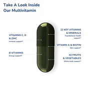 envitamin Ultimate Multivitamin Multimineral and Superfood with 42 Fruit and Vegetable Blend, 60 Count