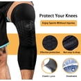 thumbnail image 2 of Hexagonal Honeycomb Protective Breathable Knee Pads Compression Knee Pad Protective Knee Pad Sports Knee Pad Long Knee Pad, 2 of 5