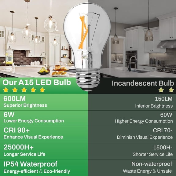 Dimmable E26 LED Bulb 60 Watt Equivalent, A15 6W Vintage Edison Light Bulbs 2700K Warm White, Ceiling Fan Light Bulb 600LM, Clear Glass LED Filament Bulbs for Lamps, Wall Sconces, 6-Pack
