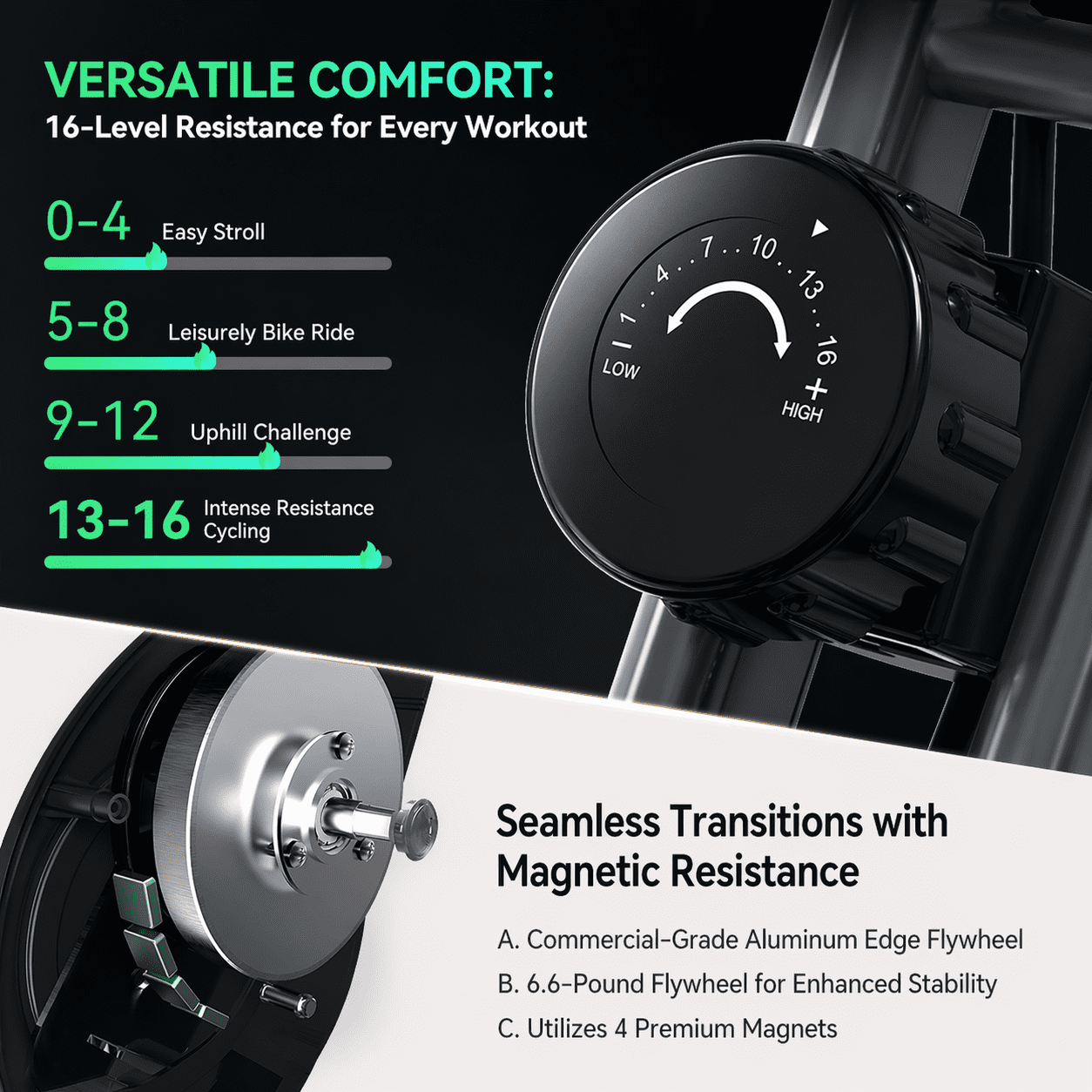 USLIM 5-in-1 Foldable Exercise Bike for Small Apartments, Stationary Bikes with 16-Level Magnetic Resistance, Arm Bands, 300 lbs Capacity