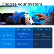 Sylvania SMART+ Bluetooth Soft White BR30 LED Bulb, Apple HomeKit Compatible