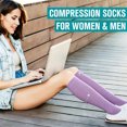 thumbnail image 4 of 3 Pairs Compression Socks for Women & Men, 15‑20 mmHg Knee‑High Athletic Socks, Performance Socks for Running, Cycling, Travel & Daily Wear, 4 of 7